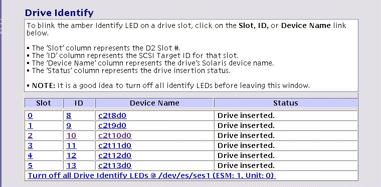 To Find a Drive or Enclosure 1. Go to the Identify D2 page.