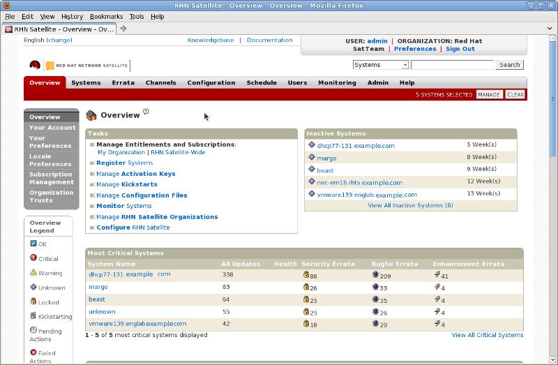 CHAPTER 7. RED HAT NETWORK WEBSITE Figure 7.5. Overview This page is broken into functional areas, with the most critical areas displayed first.