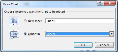 Switching Rows and Columns Switching rows and columns changes the way the data is represented on the PivotChart. Click on the PivotChart to select it.