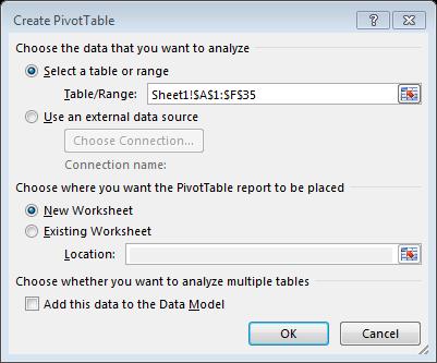 Creating a PivotTable Click in the data to be included in the PivotTable. Note: If only part of the data is to be used, highlight the desired data. On the Ribbon, click on the Insert tab.