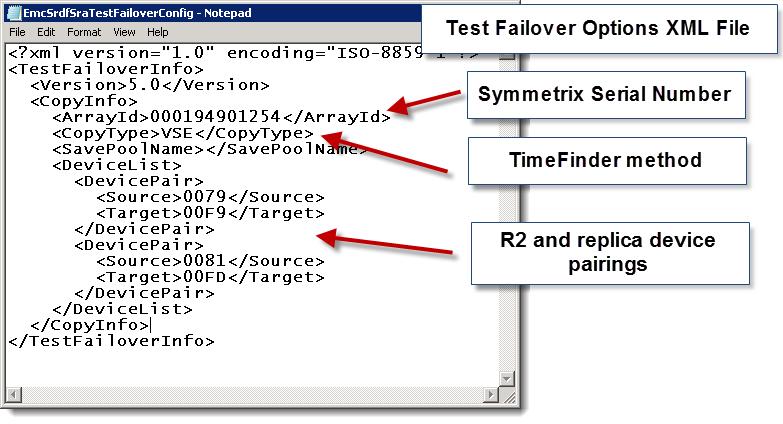 Testing Recovery Plans 3. Save the EmcSrdfSraTestFailoverConfig.xml file on the recovery site.