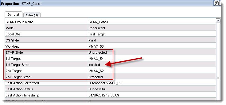 Testing Recovery Plans Figure 99 Concurrent SRDF/Star before test failover cleanup The screenshot shows three things: 1. An Unprotected overall Star state 2. An isolated Synchronous target site 3.
