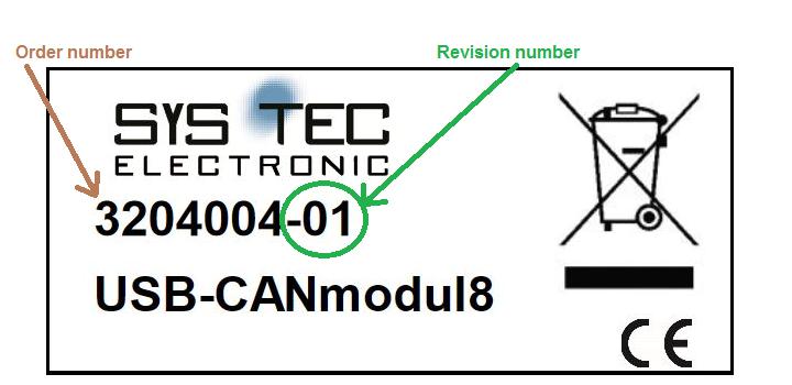 Figure 8: Product sticker of the USB-CANmodul8 Technical Data: - Table-case dimensions of 200x225x75 (LxWxH in mm), weight approx.