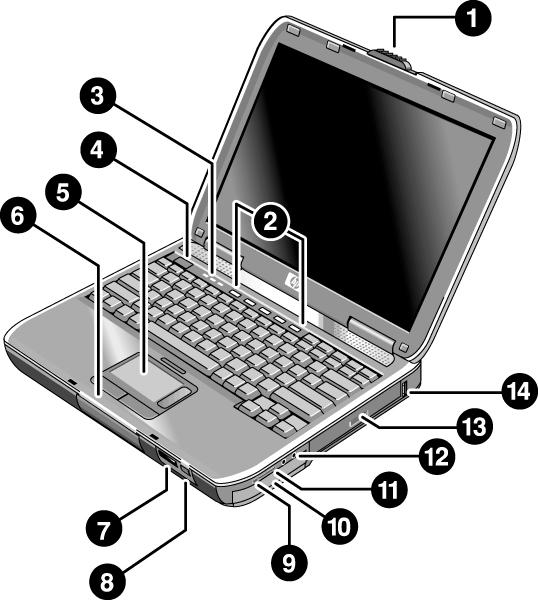 Figure 1-4. Front View ze5x00, HP nx9010 and HP nx9008, and 2500 1. tebook open/close latch 2. One-touch buttons 3. Keyboard status lights 4. Power button: turns the notebook on and off 5.