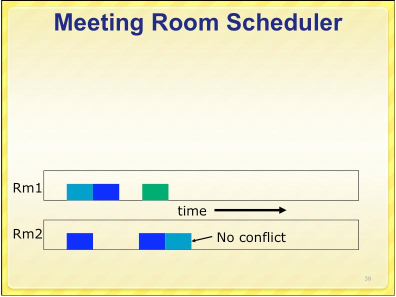 Meeting Room Scheduler Meeting Room Scheduler Automated resolution Rm1 Rm2 time No conflict Rm1 Rm2 time No conflict 37 38 Other Resolution Strategies