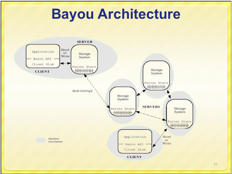 components What do we do? 29 30 Bayou Architecture Motivating 