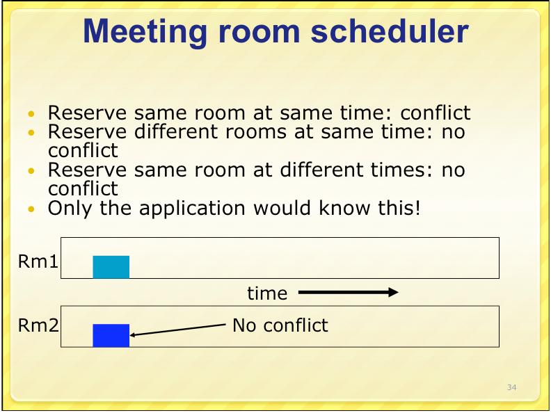 Conflict Resolution Meeting room scheduler Replication not transparent to application Only the application knows how to resolve