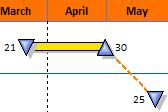 In the toolbox, click once on a different HORIZONTAL BAR. CHANGE A VERTICAL LINK ON THE SCHEDULE 1.