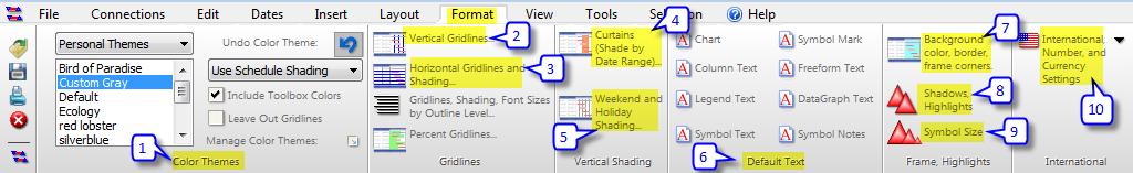 Getting Started: Formatting Your Schedule continued CHOOSE THE FORMAT TAB TO: 1.