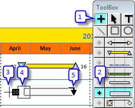 ADD A HORIZONTAL BAR WITH A START AND END SYMBOL 1. In the toolbox, select the SMALL PLUS at the beginning of a row. 2.