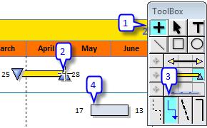 Getting Started: Add Information To Your Schedule ADD A HORIZONTAL BAR BETWEEN TWO SYMBOLS ALREADY ON THE SCHEDULE 1.