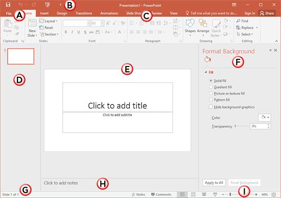 PowerPoint Interface: A.