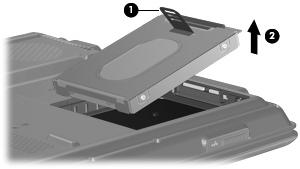 4. Use the Mylar tab (1) to lift the hard drive (2) until it disconnects from the computer. 5.