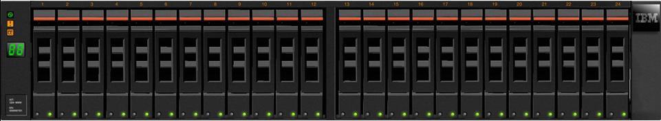 IBM Storwize V7000 NetBackup 7 VSS Solution Symantec NetBackup 7 and Microsoft Windows Server 2008