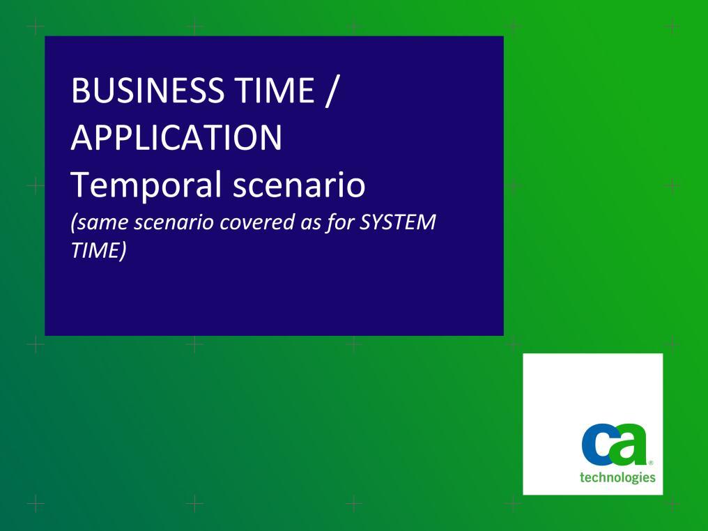 Let us have a close look at BUSINESS TIME temporal tables and what the differences are.