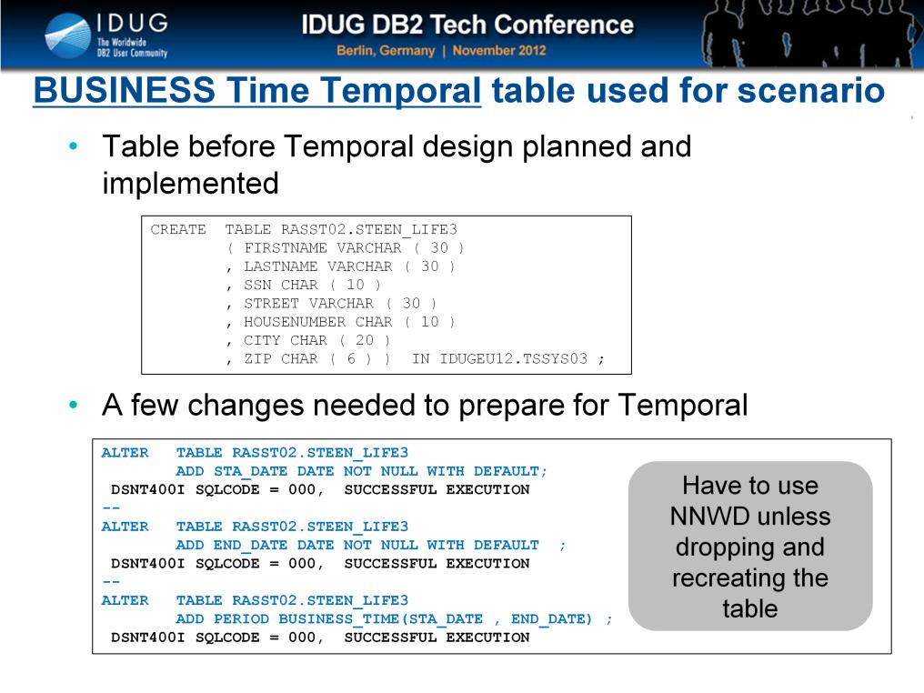 We will be using the exact same base table definition as for the SYSTEM TIME temporal table scenario.