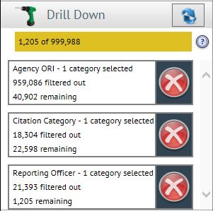Just like the results on the Dashboard: The view of the results in the drill down can be changed by clicking on button. Variable can be searched by clicking on. Results can be saved by clicking on.
