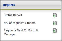 6 SUPPLEMENTARY REPORTS Additional administrative reports are available on the Dashboard.