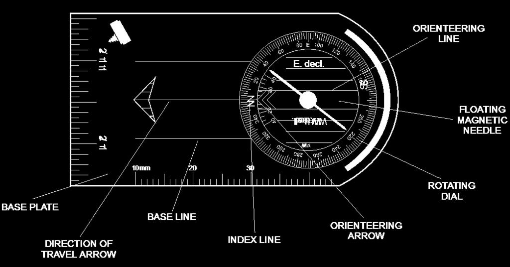 It is typically available at certain discount department stores for just under $10. Shown below is the actual size of the Silva Polaris (Type 7) compass along with its eight features.