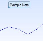 Type in the desired text and, when done, click outside the box to add the note to the graph.