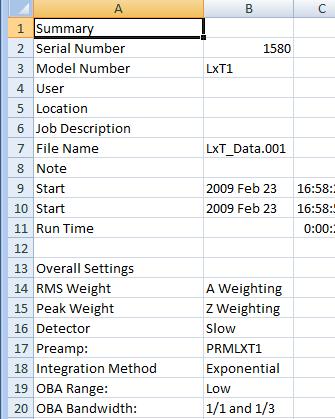 Spreadsheet Example The figures below show the exported data in a spreadsheet format, sectioned