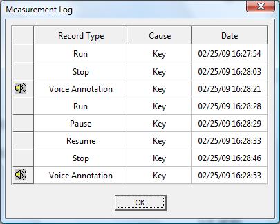 Measurement Log The Measurement Log is similar to the Session Log, except that it logs actions initiated from the SoundTrack LxT keypad while the Session Log logs actions initiated from the Blaze