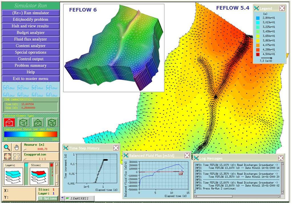 IfmMIKE11: Coupling FEFLOW to MIKE11 99 Figure 96: Results demo1, surface water infiltrates in the groundwater Figure 97 shows the budget of the complete process of simulation.