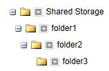 6.3.1 Folder Hierarchy After creating a folder under the shared storage or personal storage, click the pull-down menu on the folder icon of the newly created folder and then click Create New to