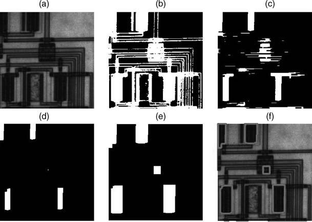 206 CH 8 MORPHOLOGICAL PROCESSING Figure 8.6 Using dilation and erosion to identify features based on shape: (a) original; (b) result after thresholding; (c) After erosion with horizontal line.
