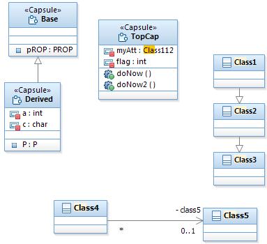 Incremental Textual Search in Diagrams RSARTE provides a command for searching for text strings inside diagrams.