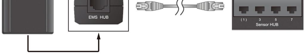 HUB adapters (RJ45 to 6-pin terminal connector) which are used to