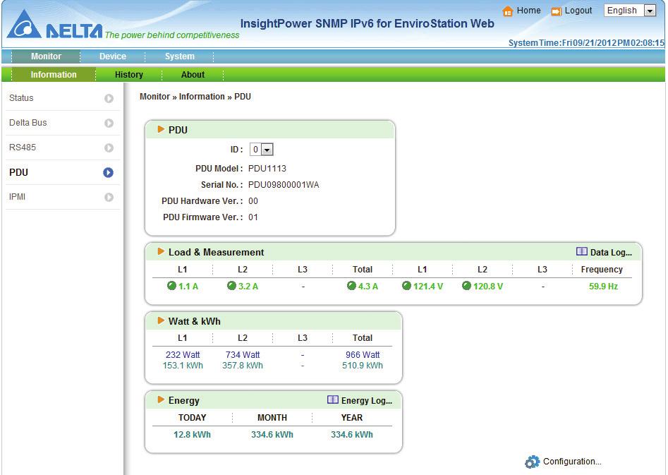 Chapter 5 : InsightPower SNMP IPv6 for EnviroStation Web PDU Go to Information PDU to look up a specific PDU s ID No., model No., serial No.