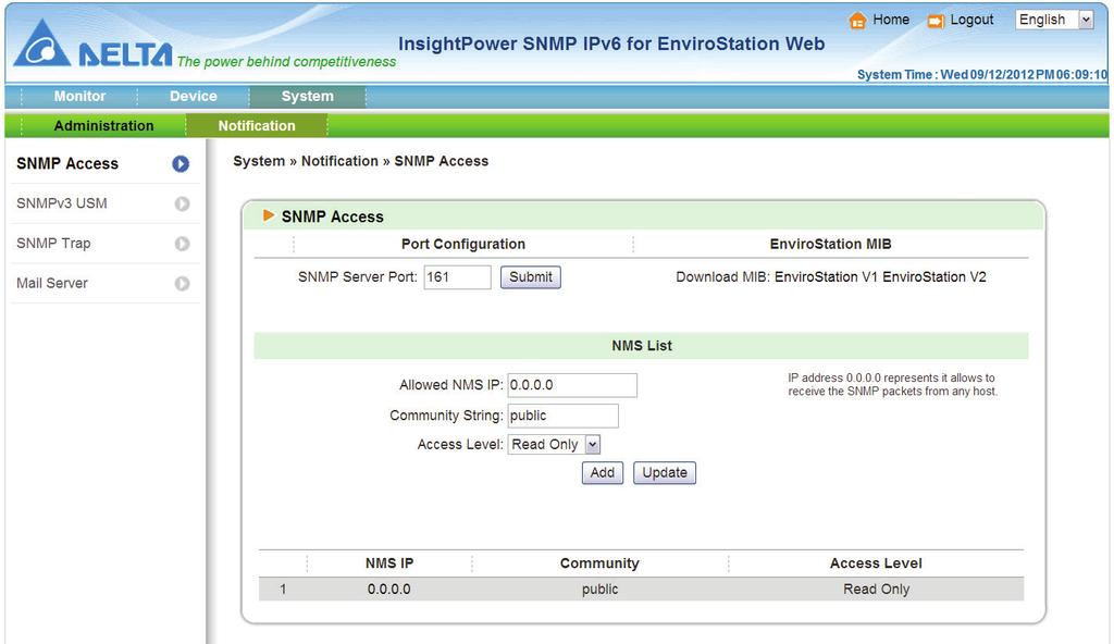 Chapter 5 : InsightPower SNMP IPv6 for EnviroStation Web 5.3.2.