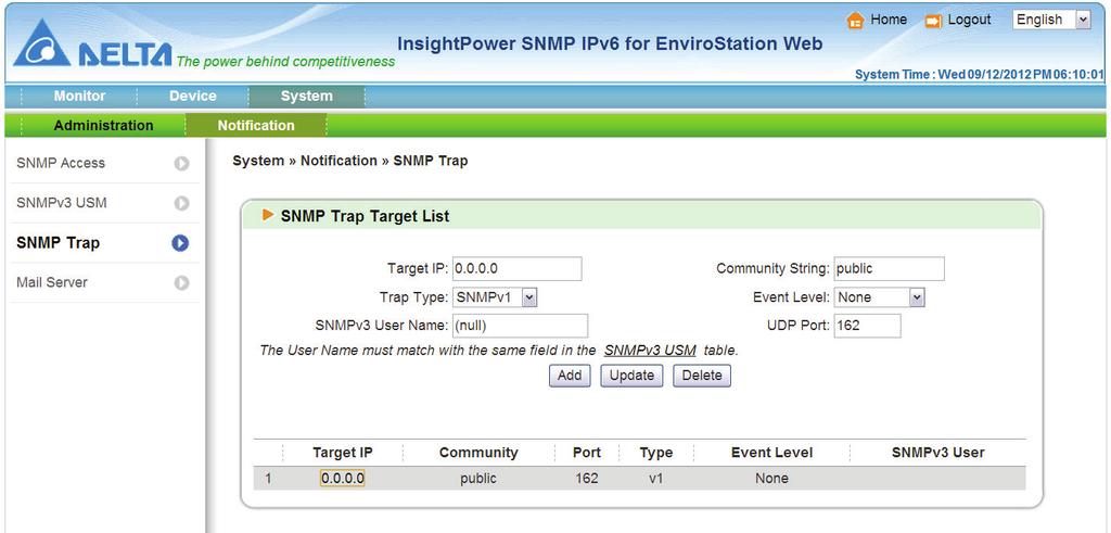 Chapter 5 : InsightPower SNMP IPv6 for EnviroStation Web Information: All event notifications are sent to the target address.
