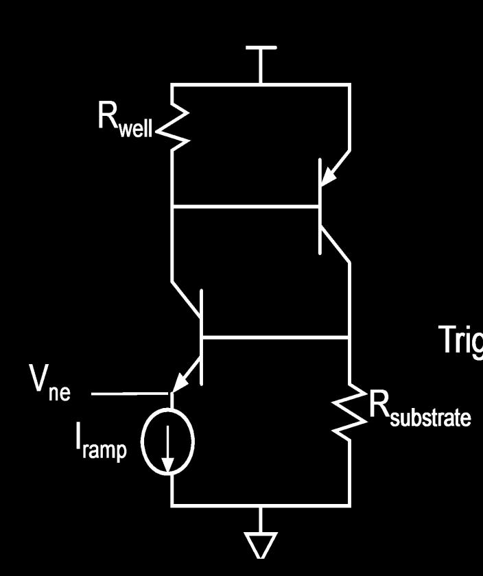 Unintentional Thyristors can turn on and short V DD and G ND.
