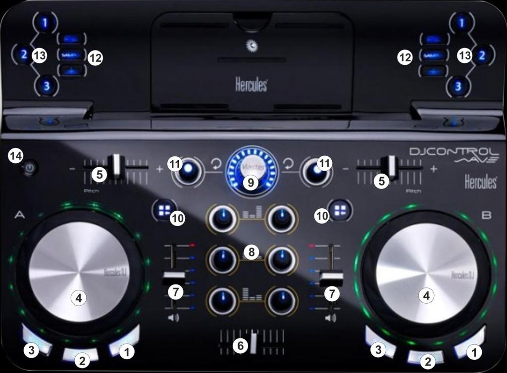 B. Basic Controls 1. PLAY/PAUSE. Use this button to play/pause the loaded track on each deck. 2. CUE.
