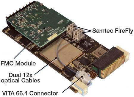 both directions. They are especially well-suited for direct connection to the gigabit serial transceivers found on FPGAs. Figure 3 shows a product implementation of the proposed VITA 66.