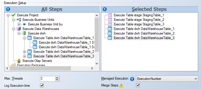 When the next table is finished, DataWarehouseTable_2 will start, etc. Example 3 Selected steps will be executed in parallel using a maximum of 3 threads.
