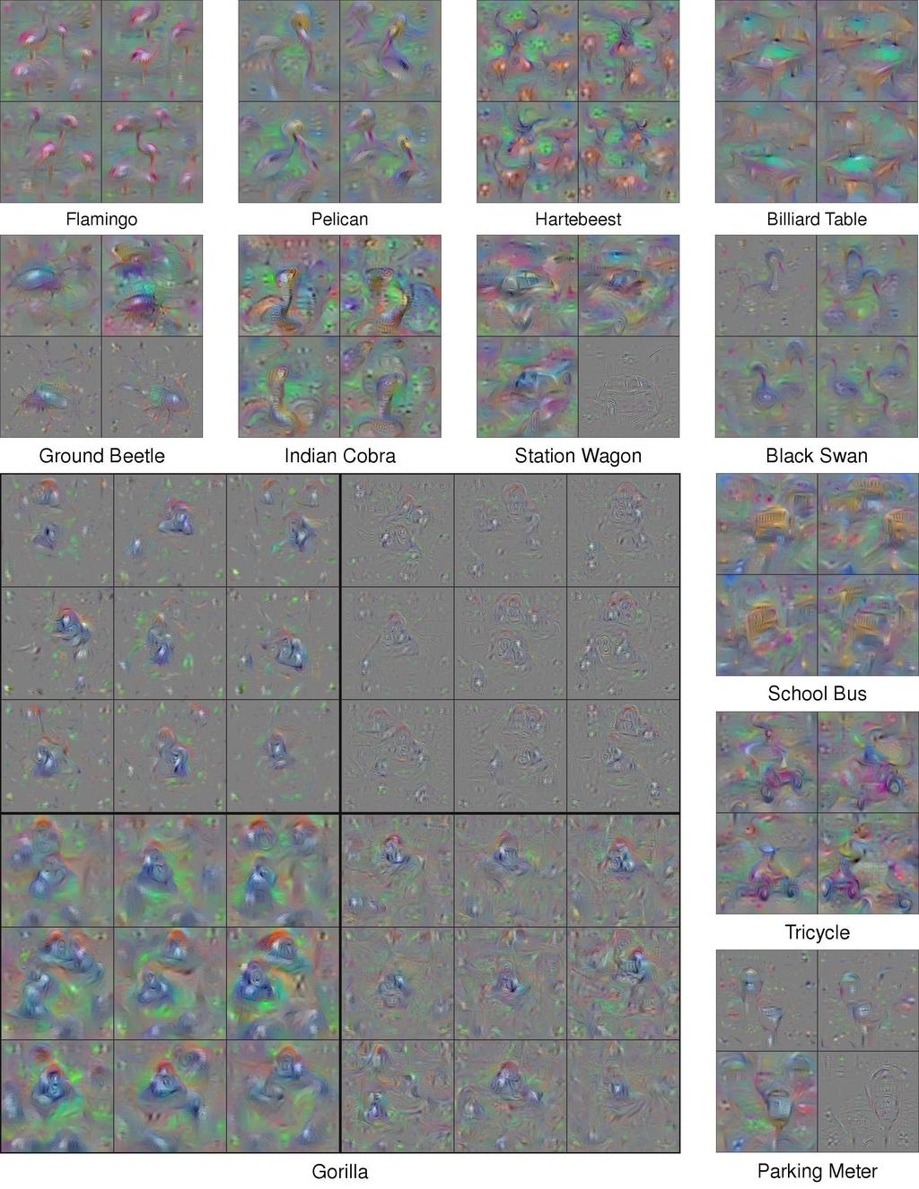 Visualizing CNN features: Gradient Ascent Better image regularizers give prettier results: 45