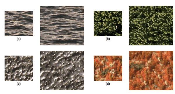 Texture Synthesis Wei and Levoy, Fast Texture Synthesis using