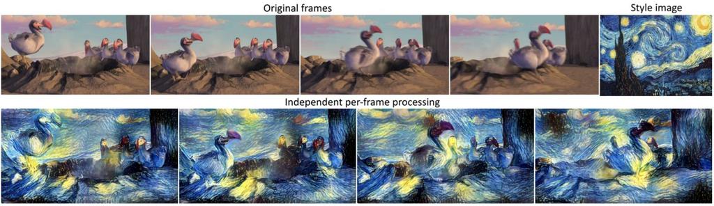 Style Transfer on Video Running style transfer independently on each video frame results in poor per-frame consistency: