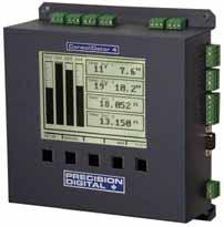 MULTI-CHANNEL CONTROLLERS Input: Analog: four 4-20 ma inputs; Pulse: Four 100 mvp-p to 15 Vp-p, : 4.75" x 3.