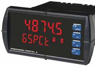 DIGITAL PANEL METERS RO U PROCESS Input: 0-20 ma, 4-20 ma; ±10 VDC (0-5, 1-5, 0-10 V); Modbus PV (slave) : Dual-line 6-digit, 0.60" (15 mm) & 0.