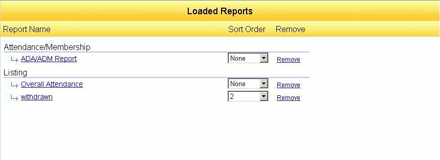 Step 4 After you are satisfied with your report parameters, click the Save button and then click Close.