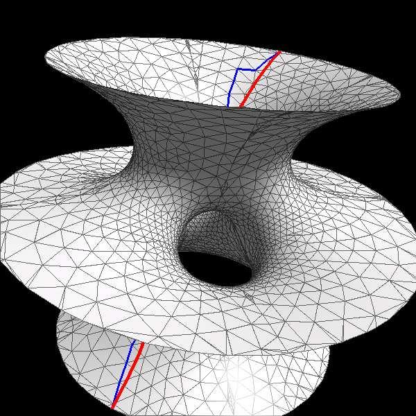 [11] O. Sifri, A. Sheffer, and C. Gotsman. Geodesic-based surface remeshing.