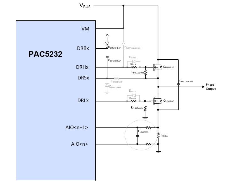 Power Application Controller Other high-voltage applications that directly connect the motor voltage to the IC (such as PAC5232) that are very high current may also require a clamp between DRSx and