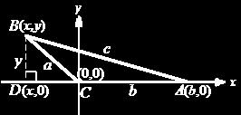 5 which gives dd 1250 sin 35 sin 10 44444444. 99 mm. b. To find the slant height, we can apply the law of sines to BBBBBB using the pair (4128.9, 65 ) to have sin 48 4128.9 sin 65, which gives 4128.