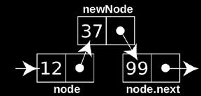 Adding and deleting nodes in the link can be done by