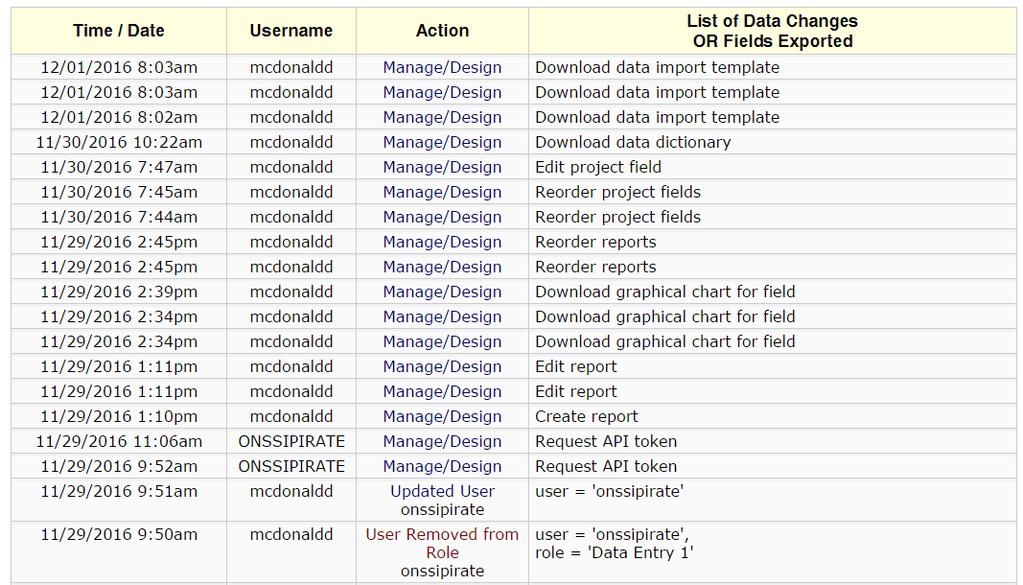 By clicking the Logging tool in the left-hand toolbar, you can view the entire audit trail throughout the life of the project.