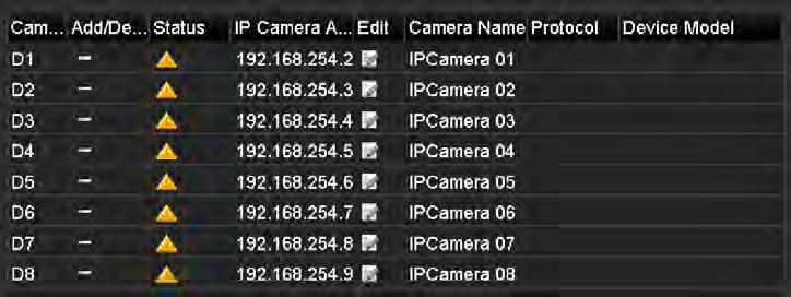 1. Enter the Camera Management interface. Main menu> Camera> Camera You can see the connected cameras are listed. Figure 2.